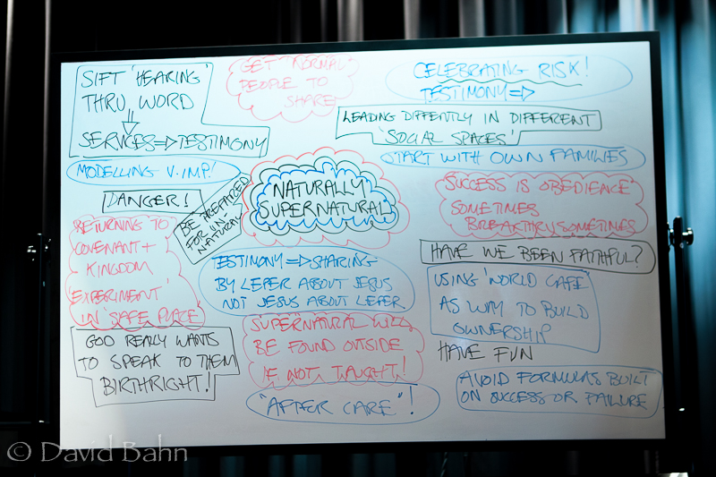 Story Board from a Large Group Discussion about God's Work in our Lives